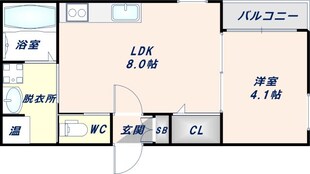 エヌアンドエスヴィラⅢの物件間取画像